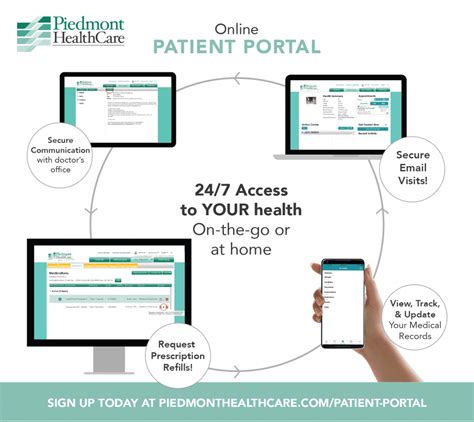ms access patient portal access